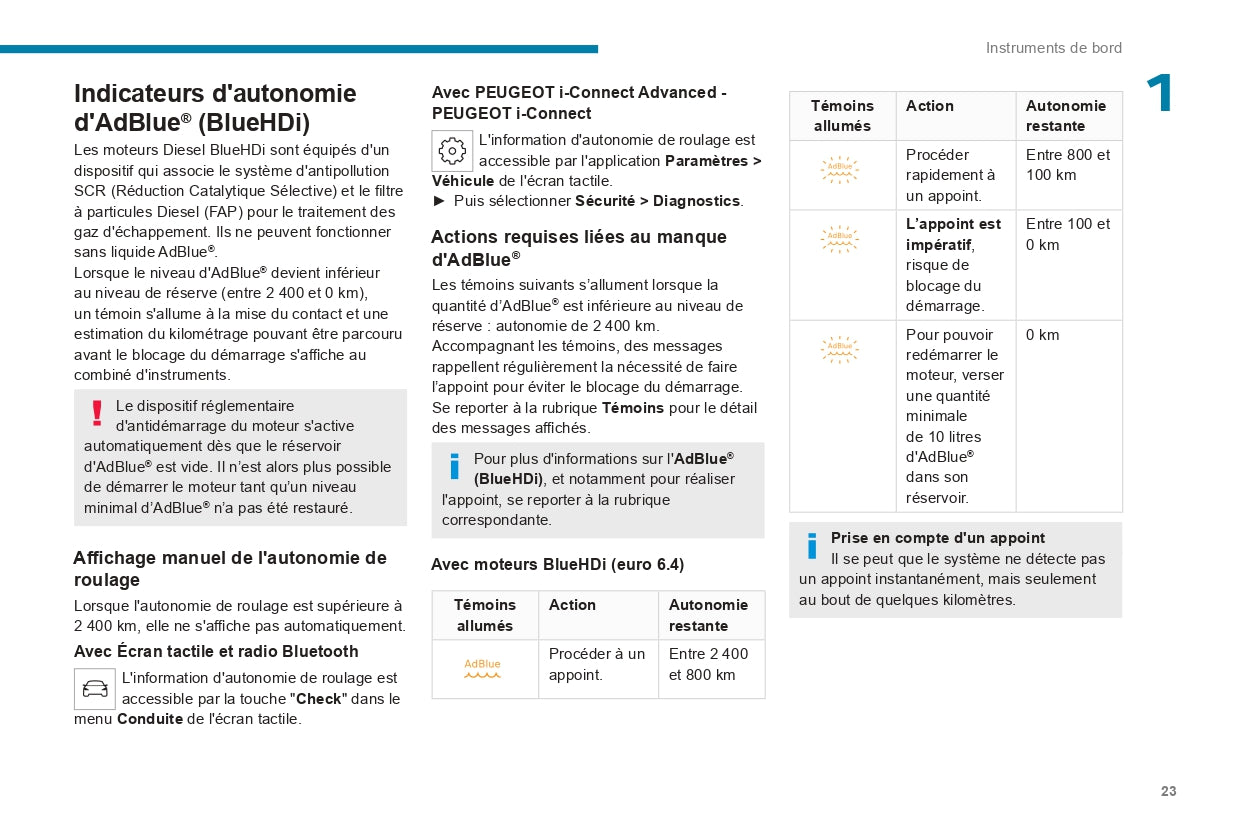 2024-2025 Peugeot Expert/Traveller Owner's Manual | French