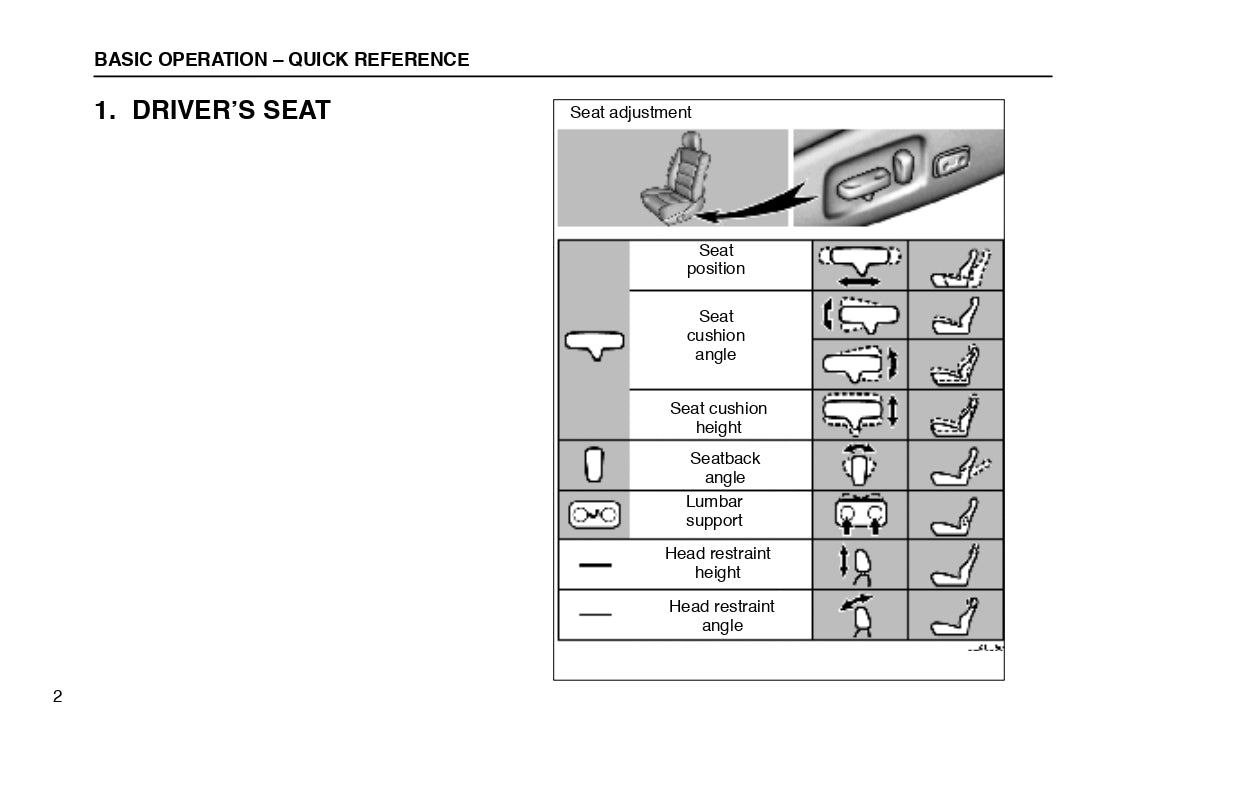 2000 Lexus LX 470 Owner's Manual | English