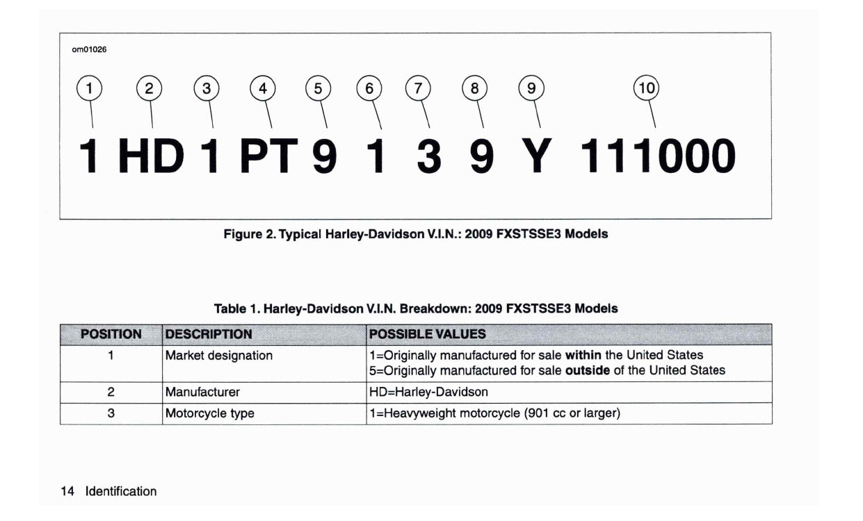2009 Harley-Davidson FXSTSSE3 Bedienungsanleitung | Englisch