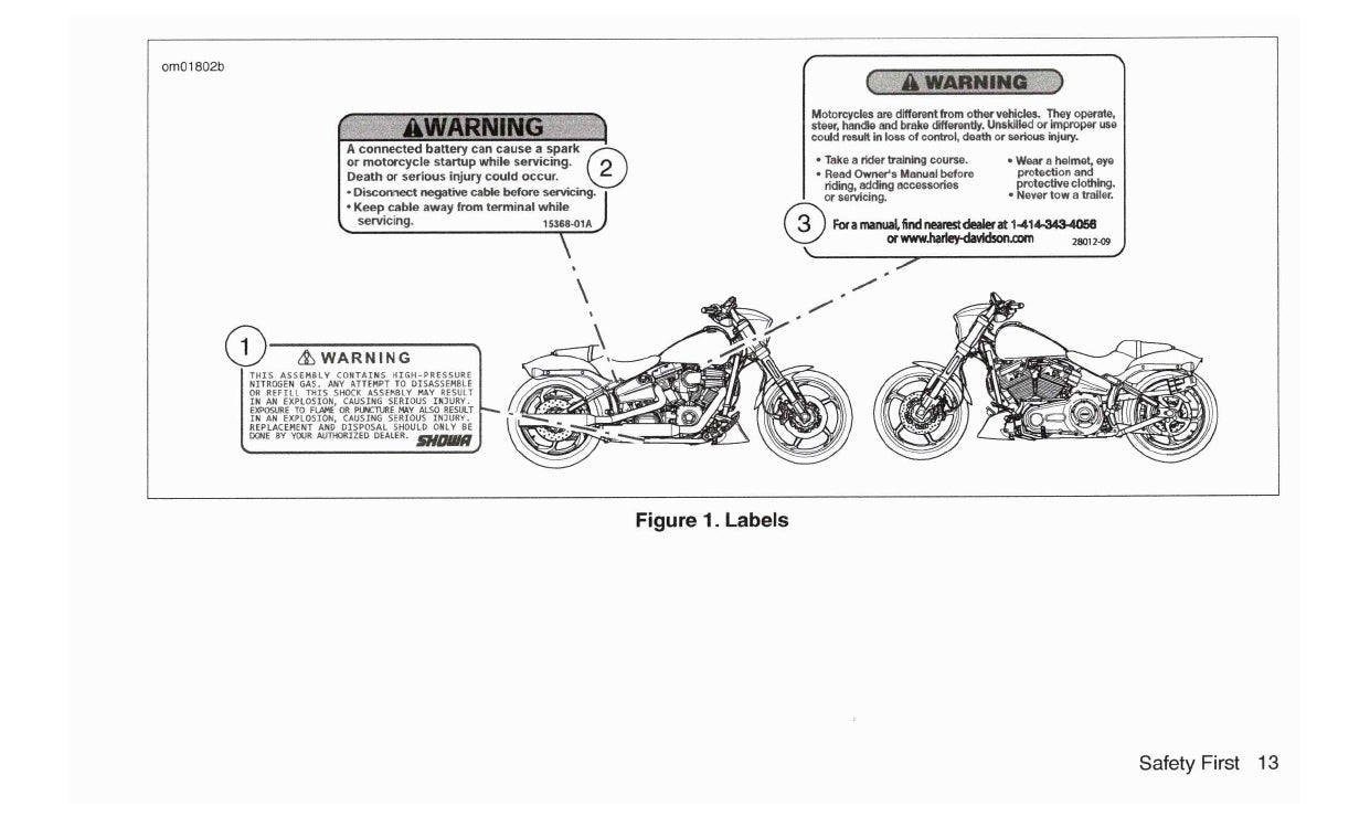 2016 Harley-Davidson FXSE Manuel du propriétaire | Anglais