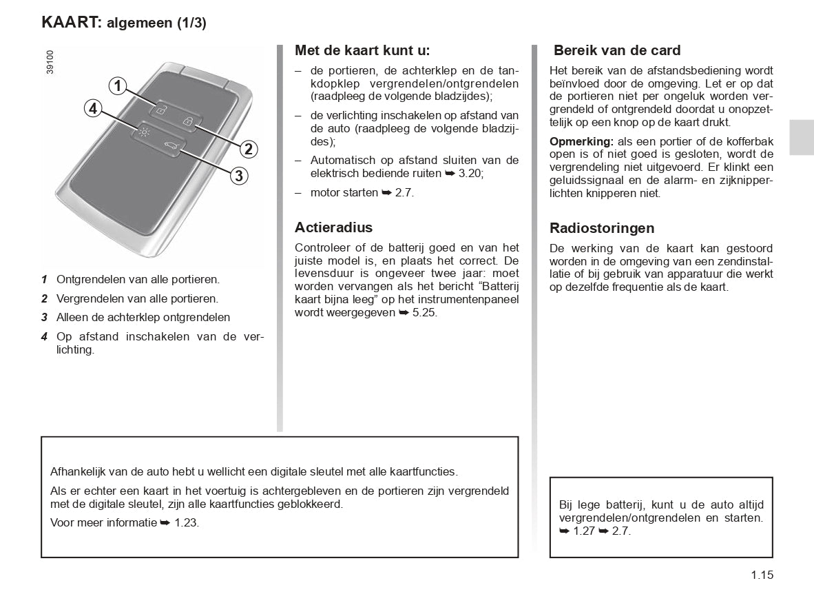 2023-2024 Renault Clio Gebruikershandleiding | Nederlands