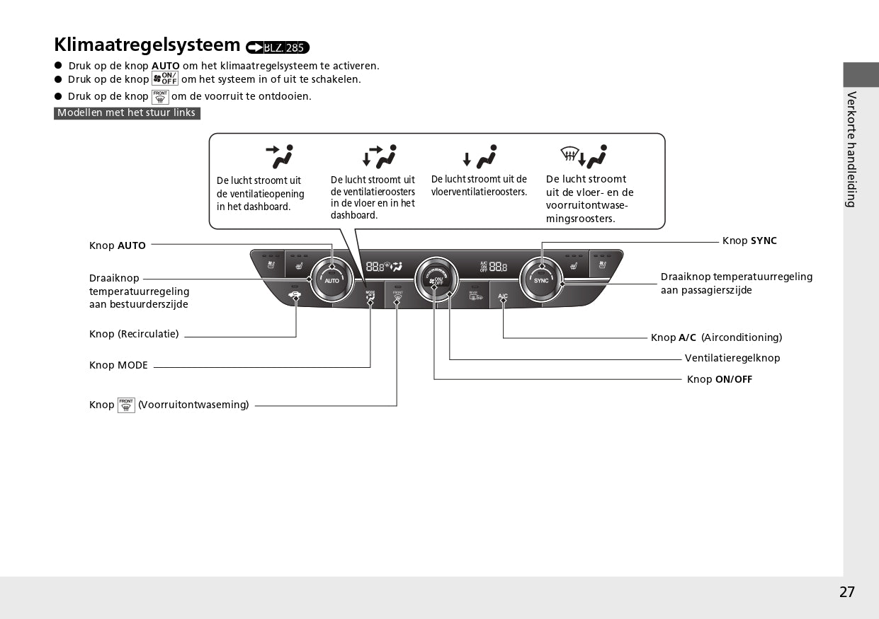 2024 Honda CR-V e:PHEV Gebruikershandleiding | Nederlands