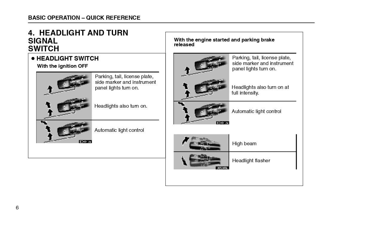 2000 Lexus LX 470 Owner's Manual | English