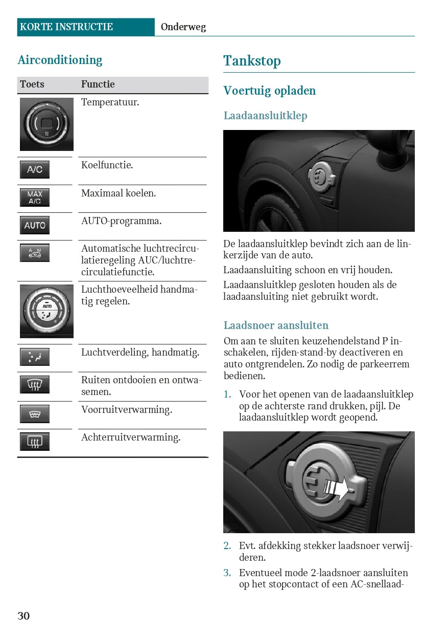 2020 Mini Countryman PHEV Gebruikershandleiding | Nederlands