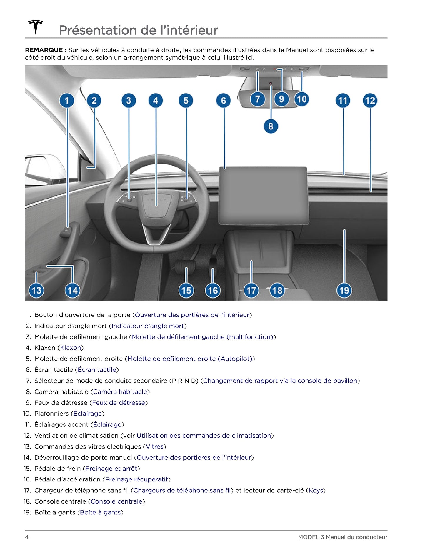 2023-2024 Tesla Model 3 Gebruikershandleiding | Frans