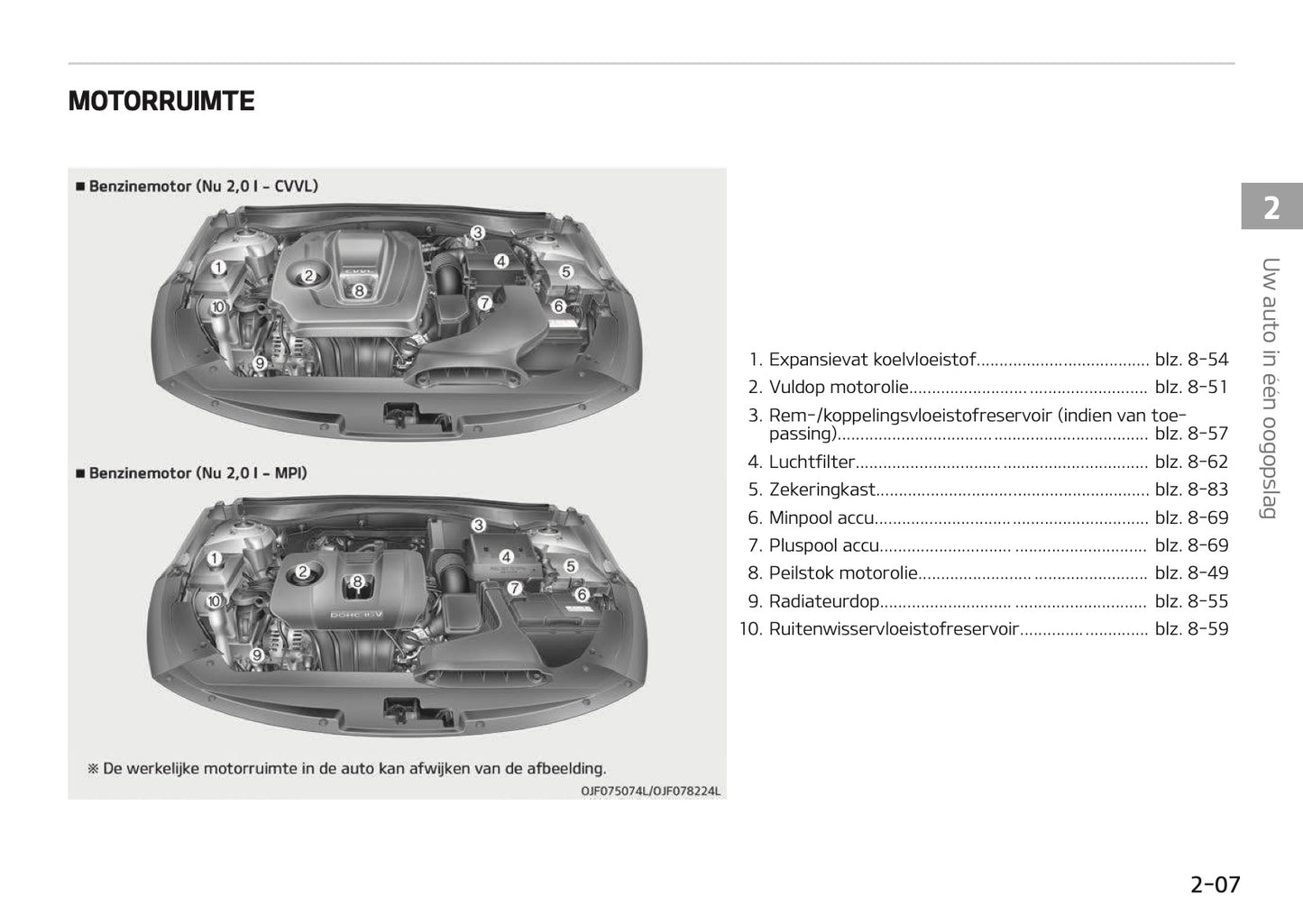 2015-2018 Kia Optima Manuel du propriétaire | Néerlandais