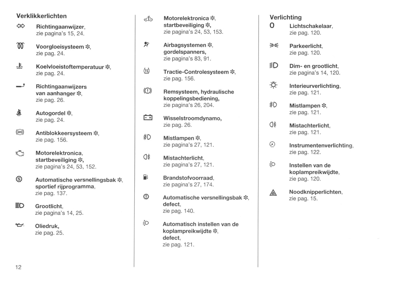 1999-2003 Opel Omega Owner's Manual | Dutch