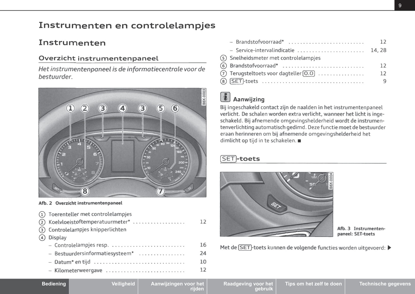 2010-2015 Audi A1 Manuel du propriétaire | Néerlandais