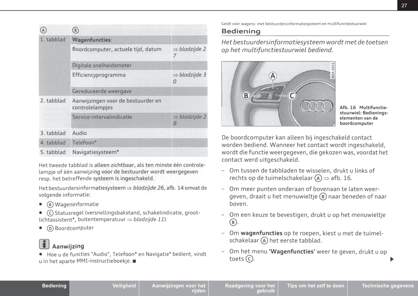 2010-2015 Audi A1 Manuel du propriétaire | Néerlandais