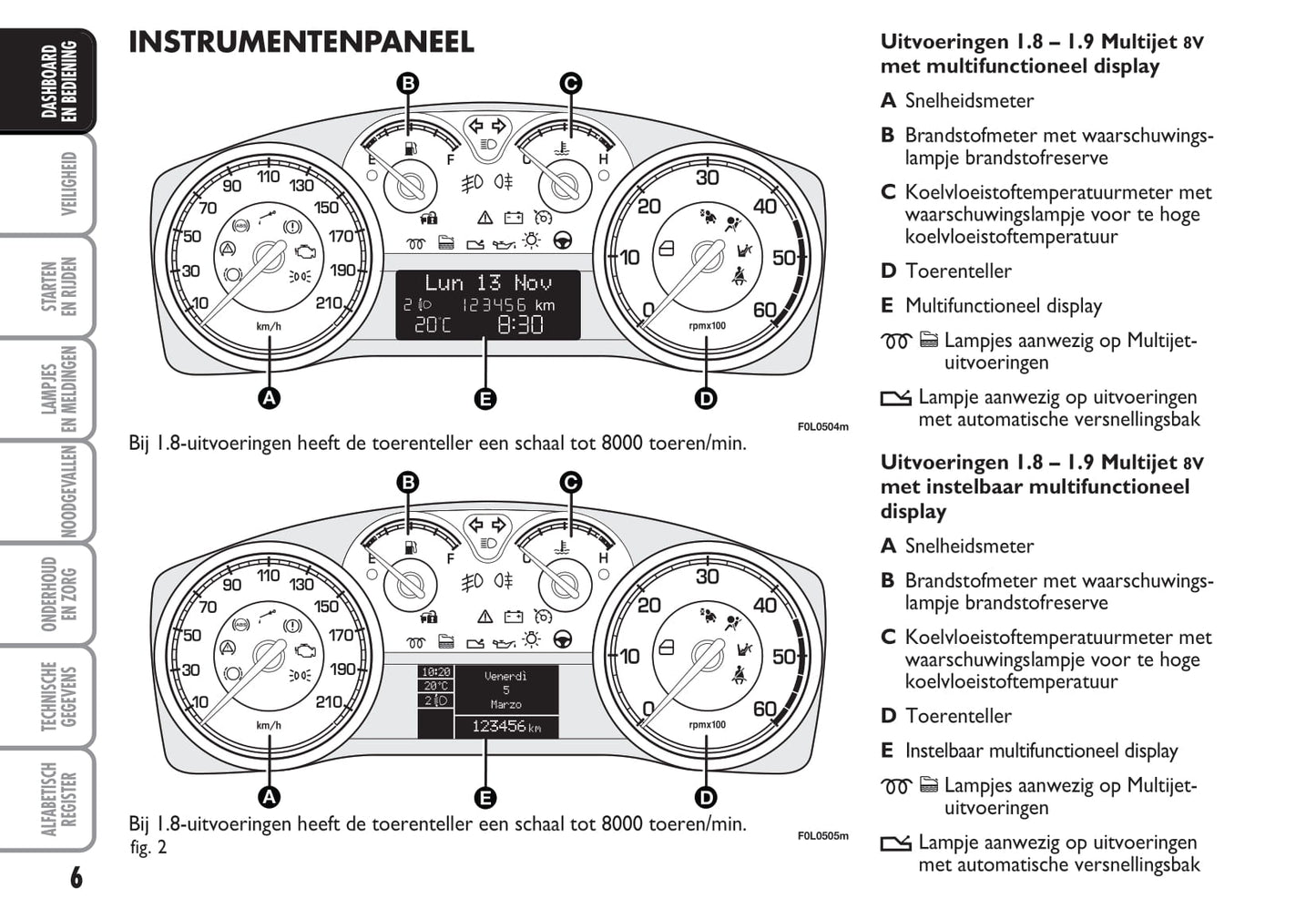 2009-2010 Fiat Croma Gebruikershandleiding | Nederlands