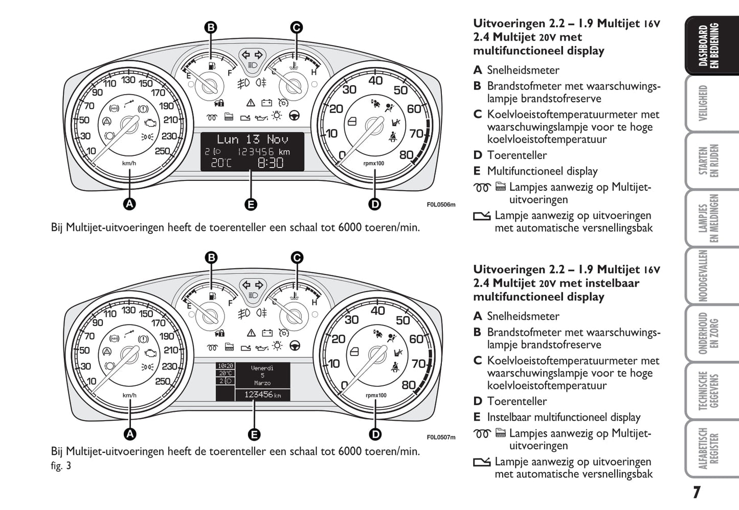 2009-2010 Fiat Croma Gebruikershandleiding | Nederlands
