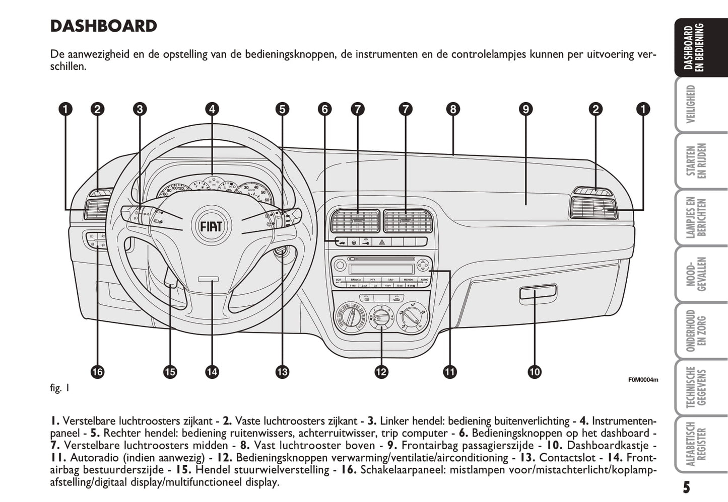 2006-2007 Fiat Grande Punto Gebruikershandleiding | Nederlands