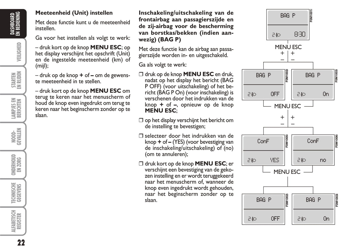 2006-2007 Fiat Grande Punto Gebruikershandleiding | Nederlands