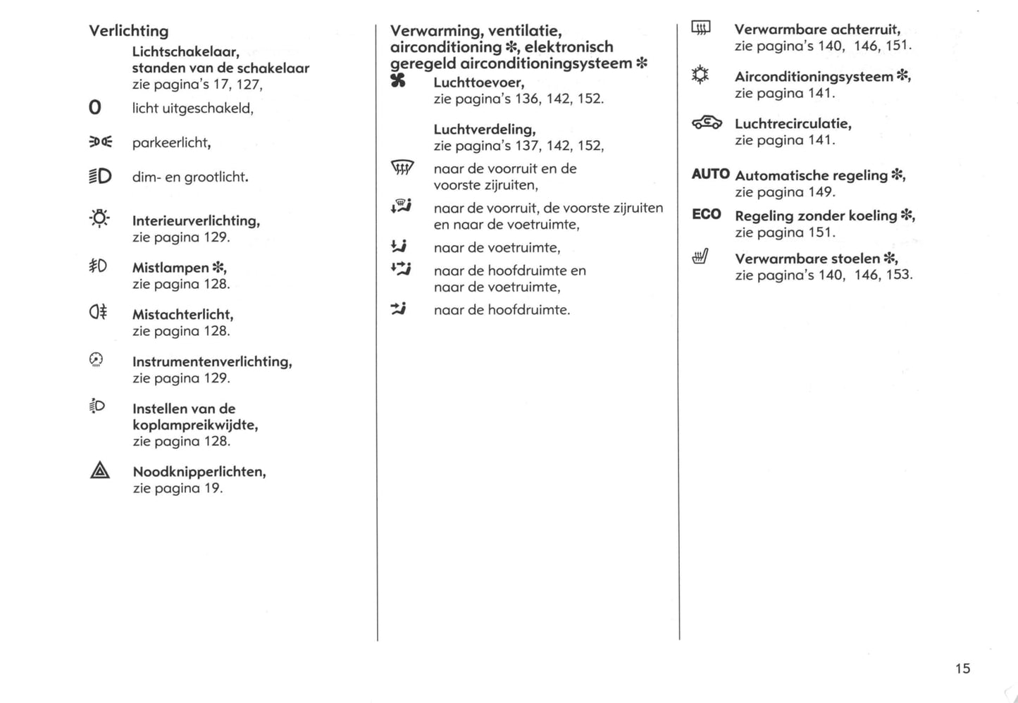 2003-2005 Opel Meriva Owner's Manual | Dutch