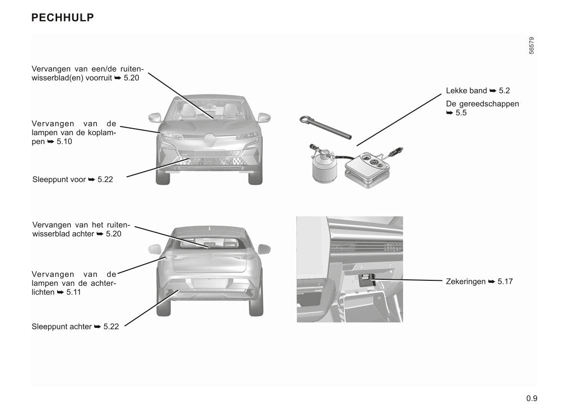 2022-2023 Renault Mégane Electric Bedienungsanleitung | Niederländisch