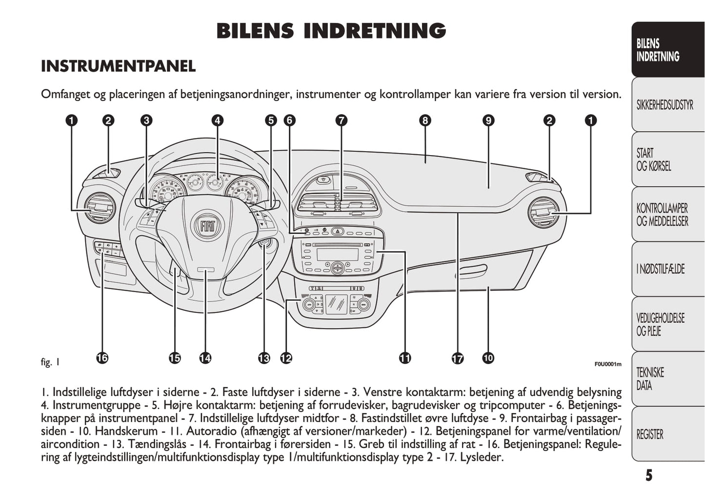 2012-2013 Fiat Punto Gebruikershandleiding | Dansk