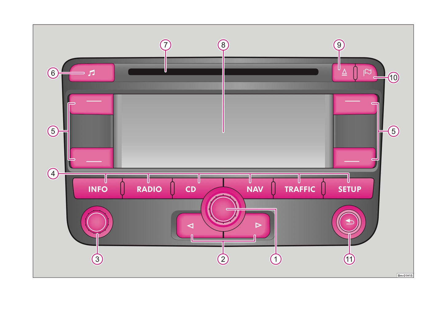Skoda Radio Navigation System Cruise Gebruikershandleiding 2008