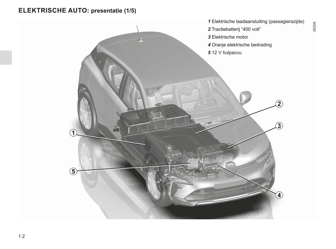 2022-2023 Renault Mégane Electric Bedienungsanleitung | Niederländisch
