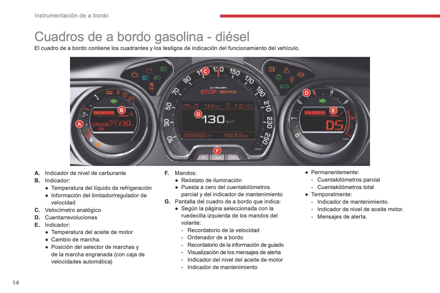 2016-2017 Citroën C5 Owner's Manual | Spanish