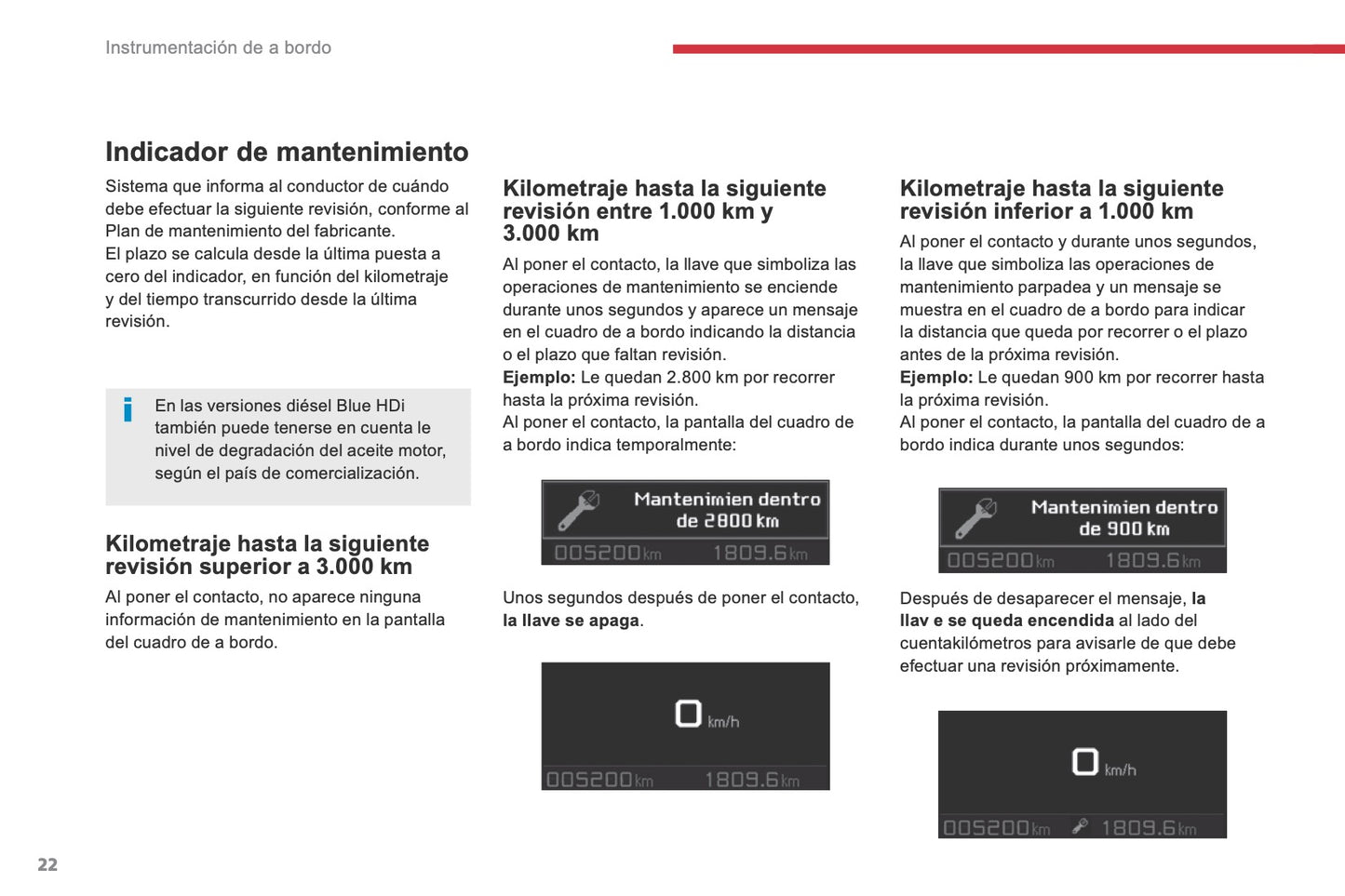 2016-2017 Citroën C5 Owner's Manual | Spanish