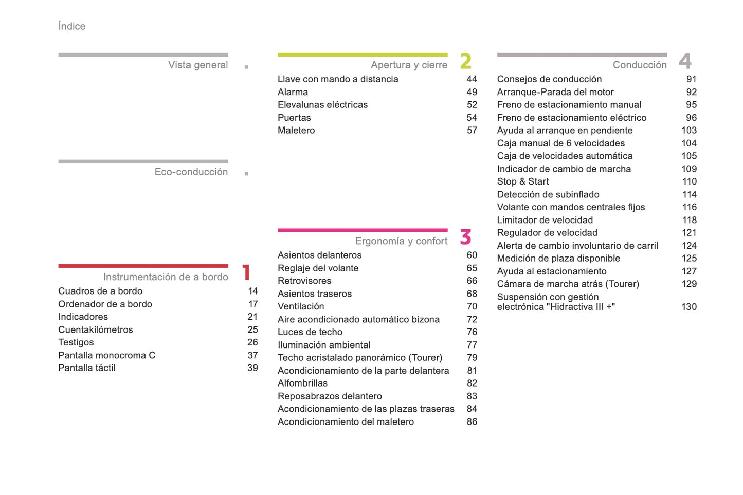 2016-2017 Citroën C5 Owner's Manual | Spanish