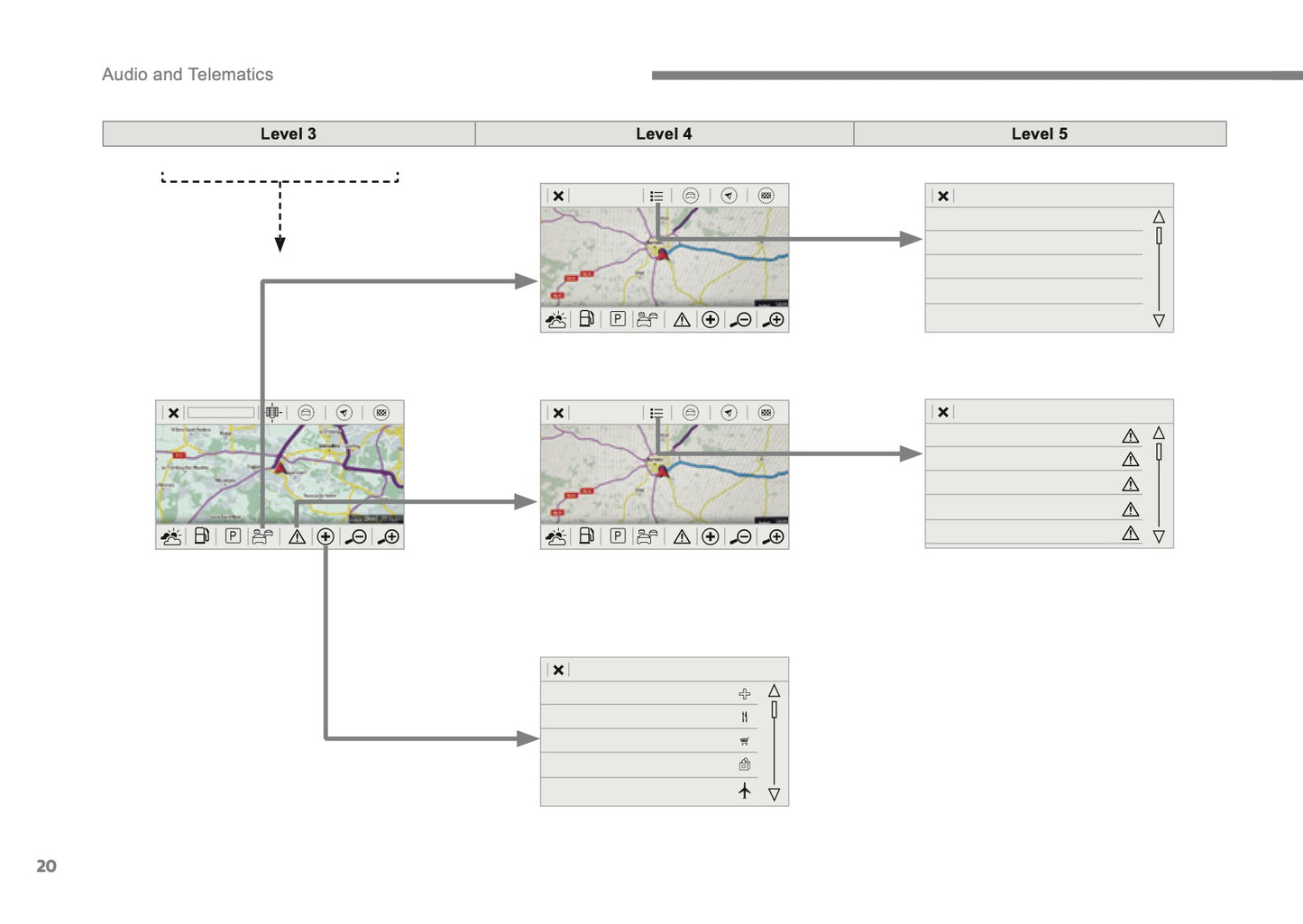 Citroën C3 Audio And Telematics Guide Manuel du propriétaire 2016 - 2017