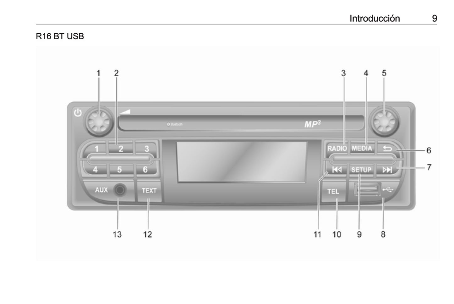 Opel Vivaro Manual de infoentretenimiento 2014 - 2019
