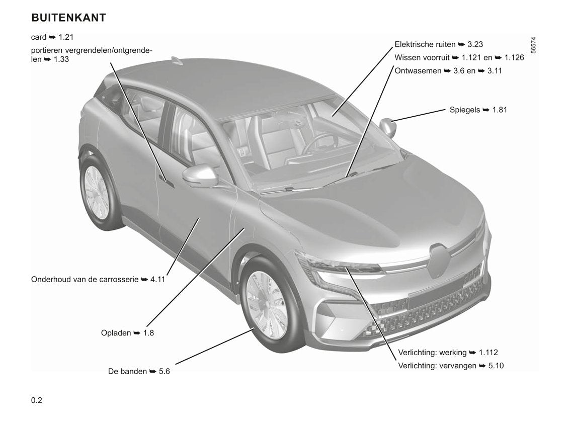 2022-2023 Renault Mégane Electric Bedienungsanleitung | Niederländisch