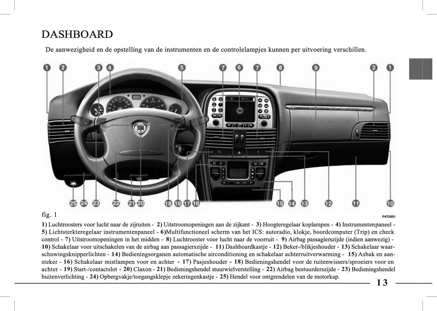 1995-2005 Lancia Lybra Owner's Manual | Dutch