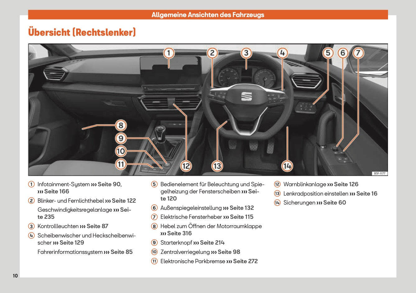 2020 Seat Leon Owner's Manual | German