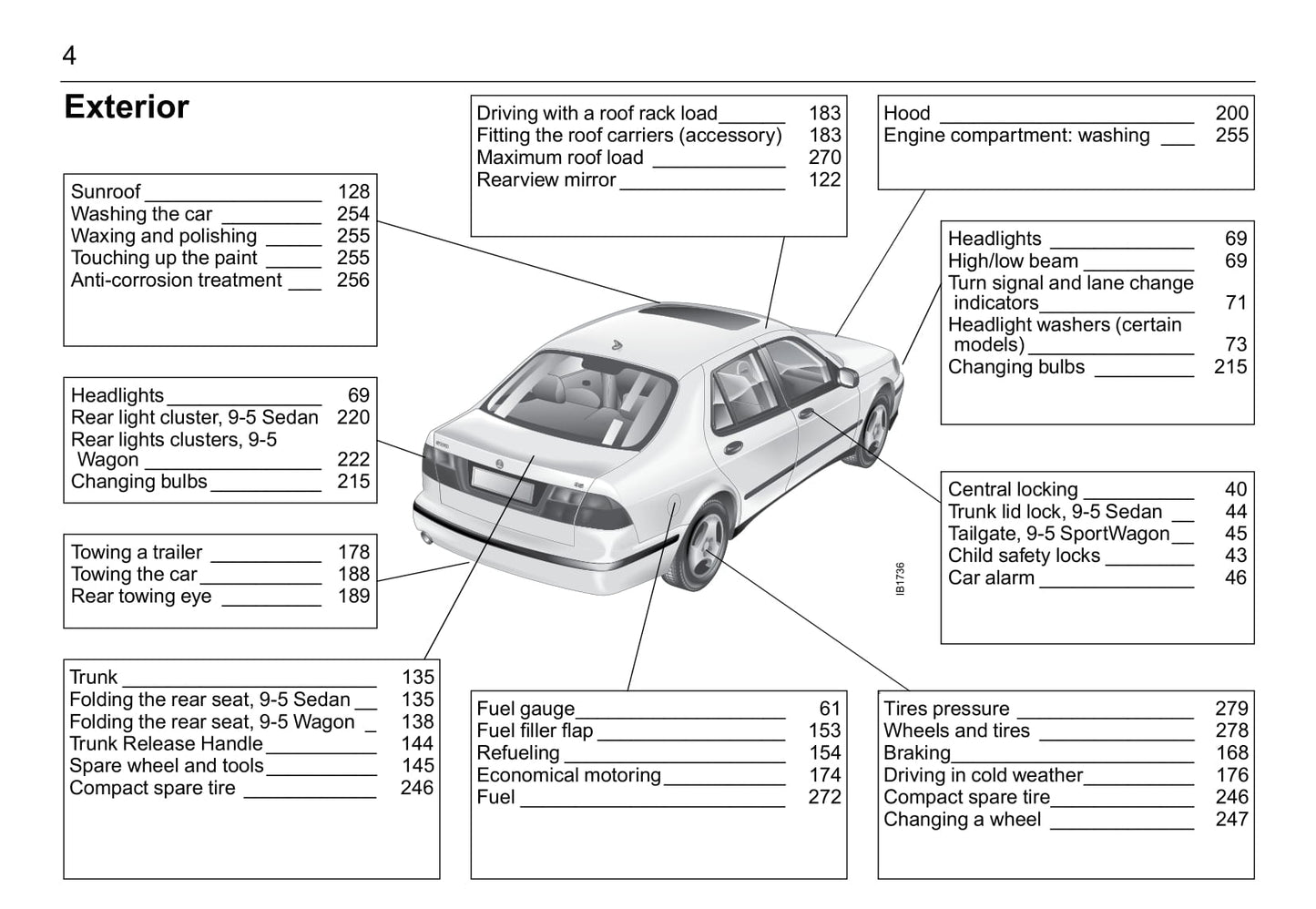 2001-2005 Saab 9-5 Gebruikershandleiding | Engels