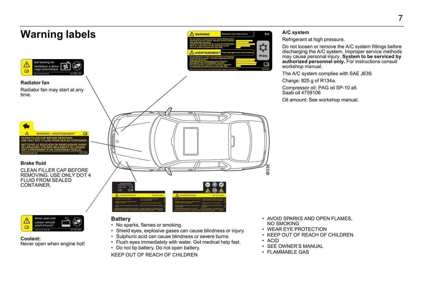2001-2005 Saab 9-5 Gebruikershandleiding | Engels