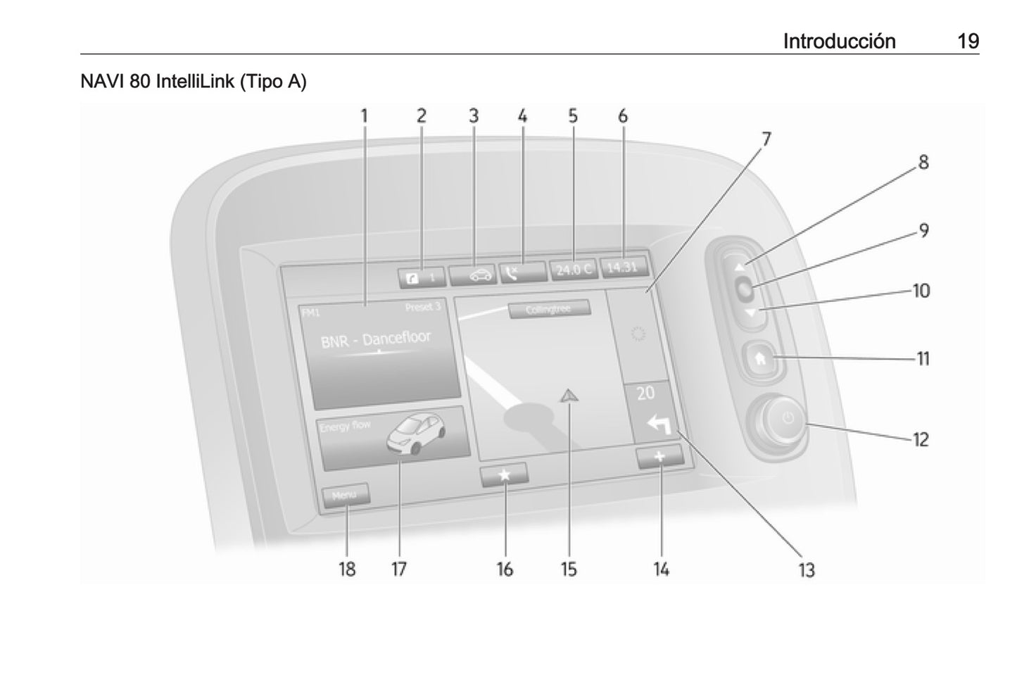 Opel Movano Manual de infoentretenimiento 2011 - 2014