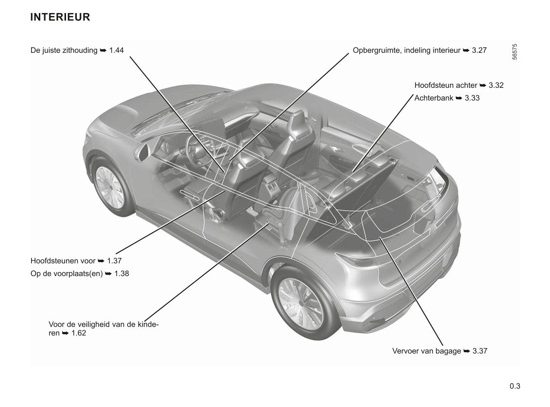 2022-2023 Renault Mégane Electric Bedienungsanleitung | Niederländisch