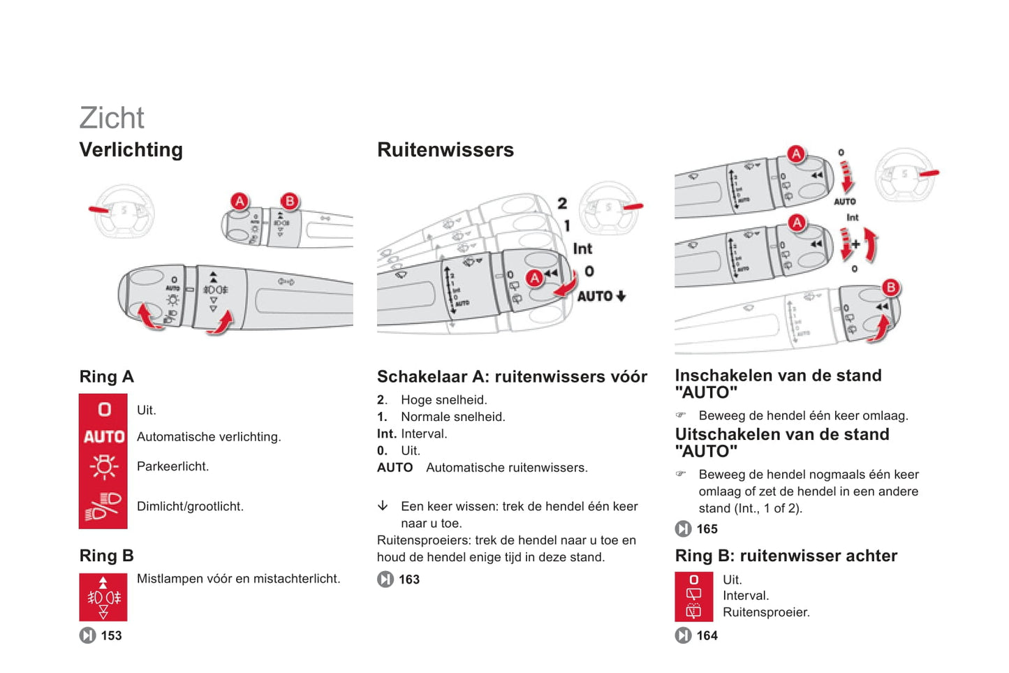 2013 Citroën DS5 HYbrid4 Bedienungsanleitung | Niederländisch