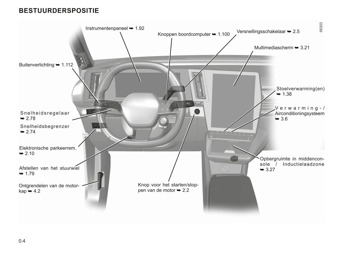 2022-2023 Renault Mégane Electric Bedienungsanleitung | Niederländisch