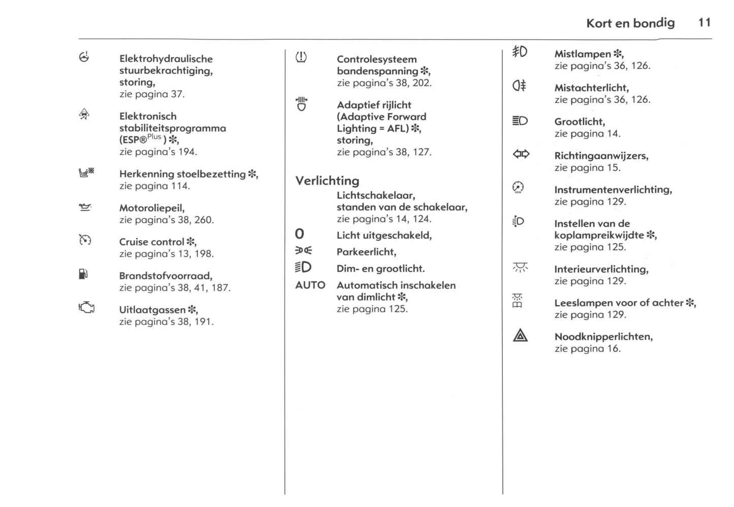 2003-2008 Opel Signum Gebruikershandleiding | Nederlands