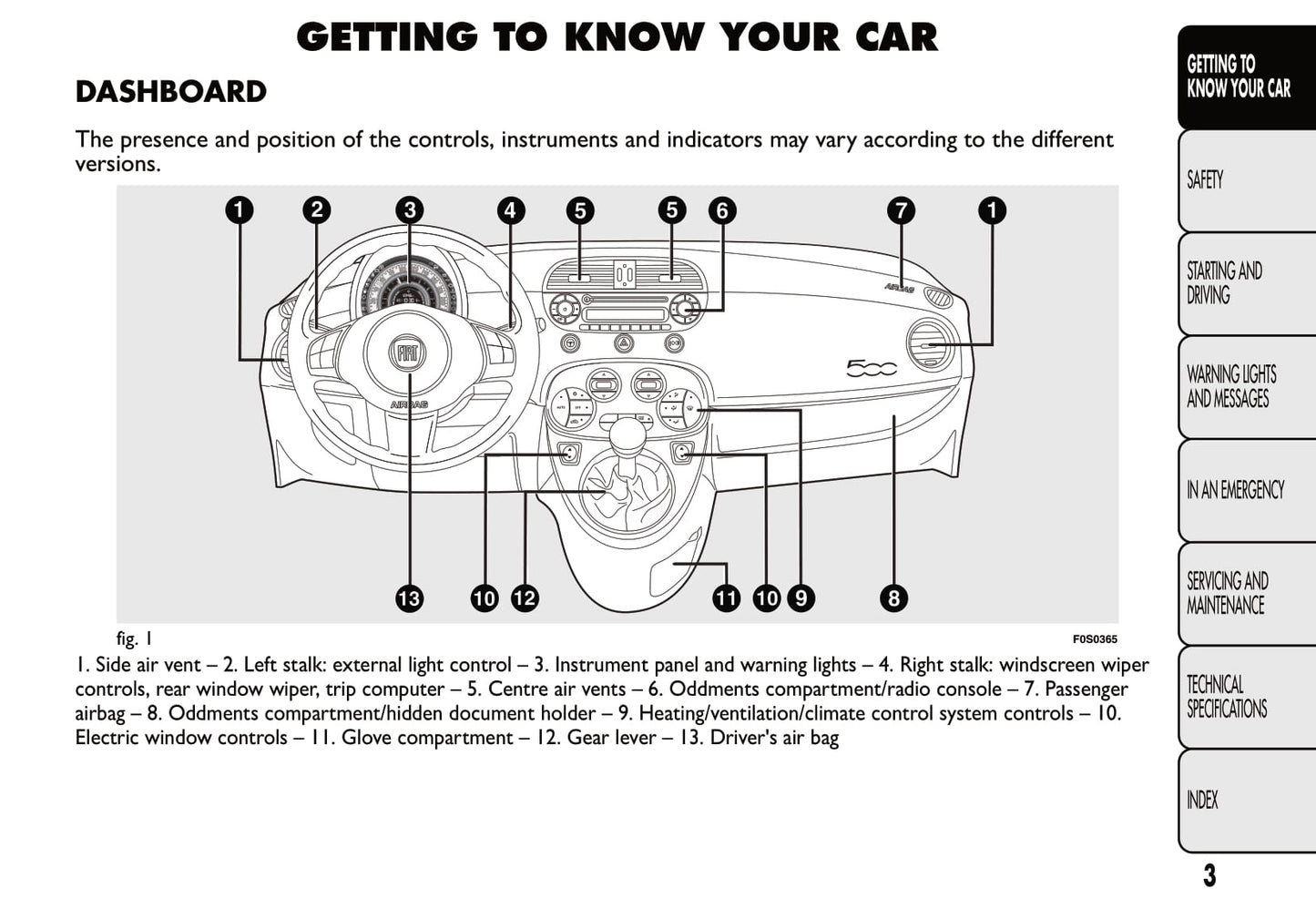 2012-2013 Fiat 500 Gebruikershandleiding | Engels