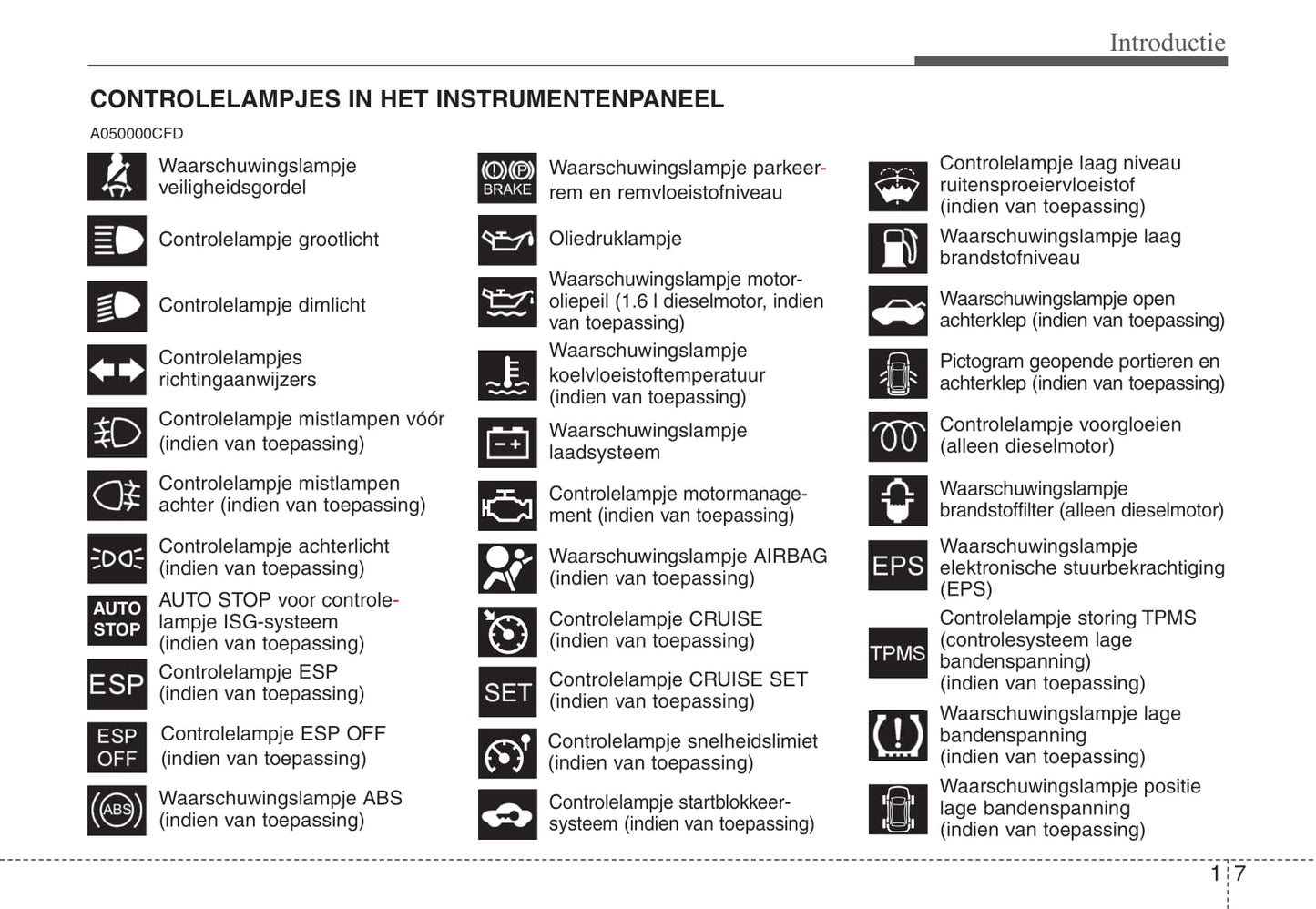 2010-2011 Hyundai i30 Bedienungsanleitung | Niederländisch