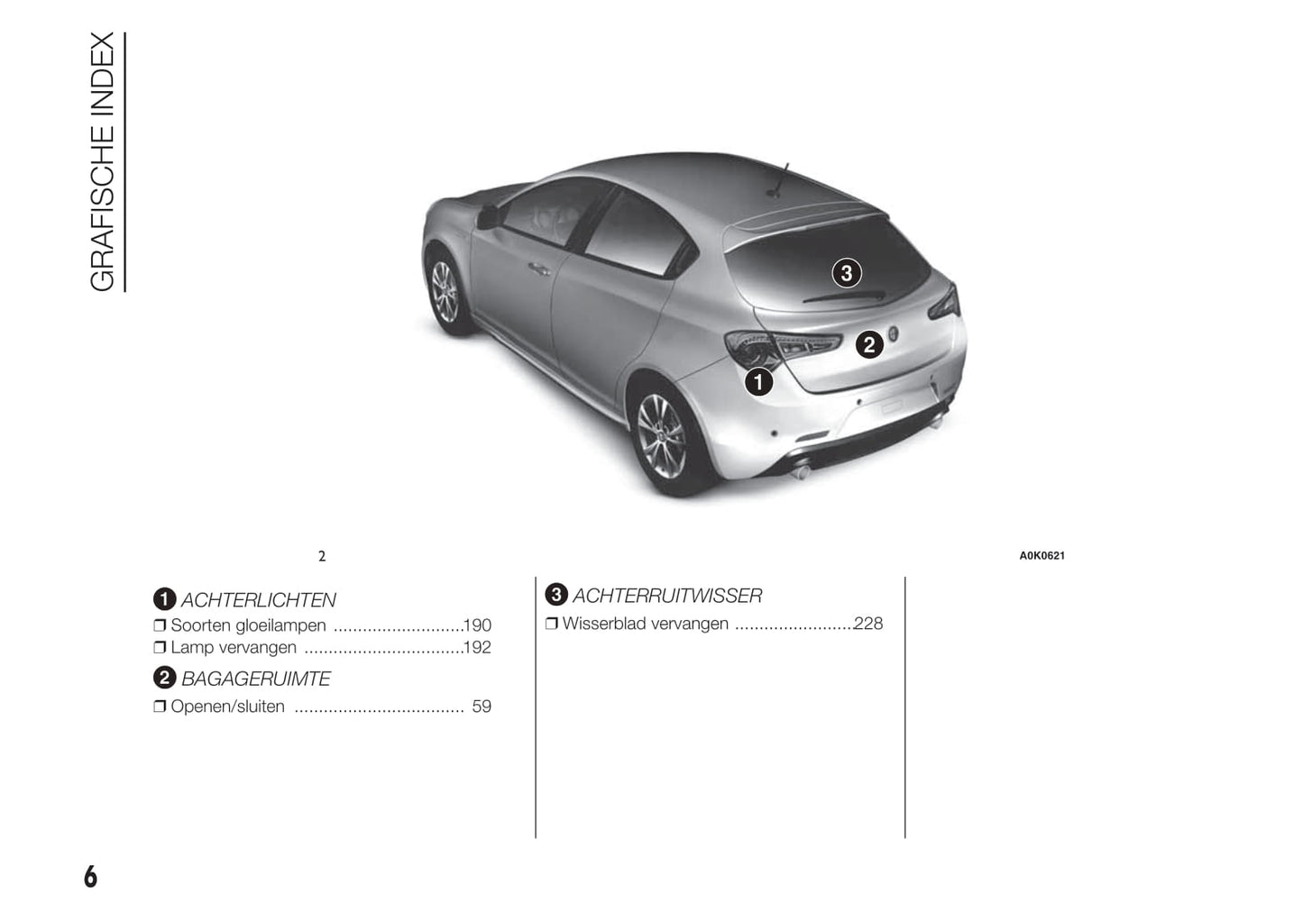 2014-2016 Alfa Romeo Giulietta/Giulietta Quadrifoglio Verde Gebruikershandleiding | Nederlands