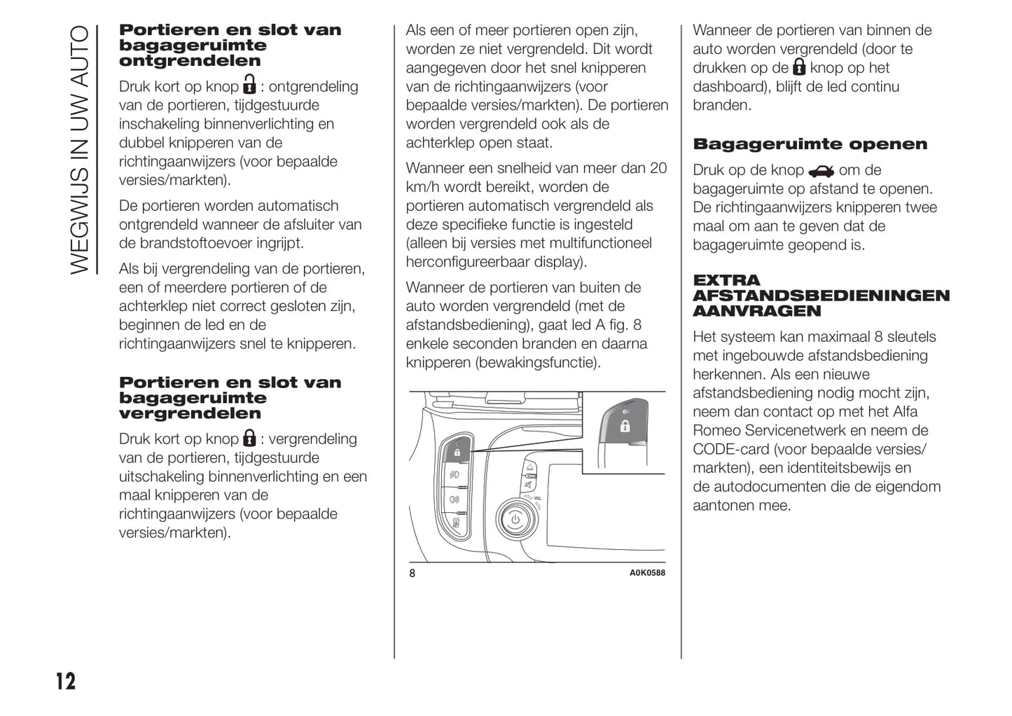 2014-2016 Alfa Romeo Giulietta/Giulietta Quadrifoglio Verde Gebruikershandleiding | Nederlands