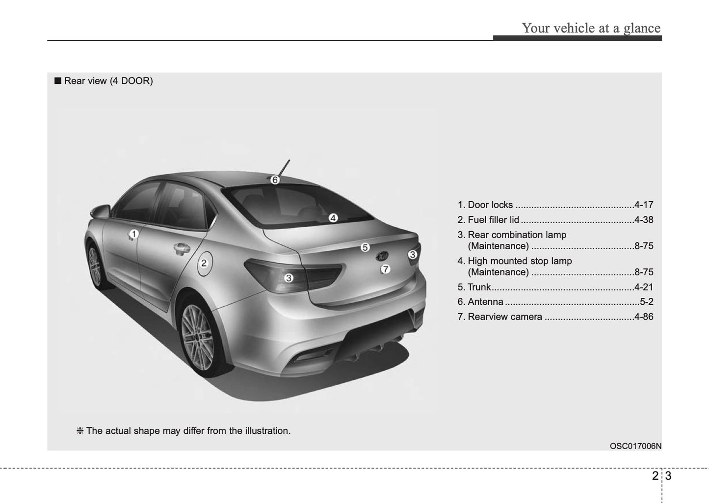 2017-2020 Kia Rio Manuel du propriétaire | Anglais