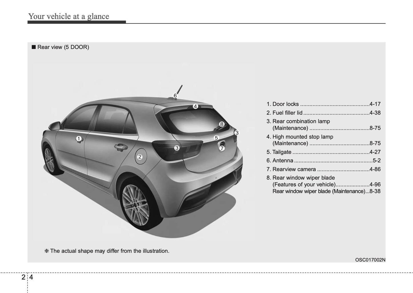 2017-2020 Kia Rio Manuel du propriétaire | Anglais