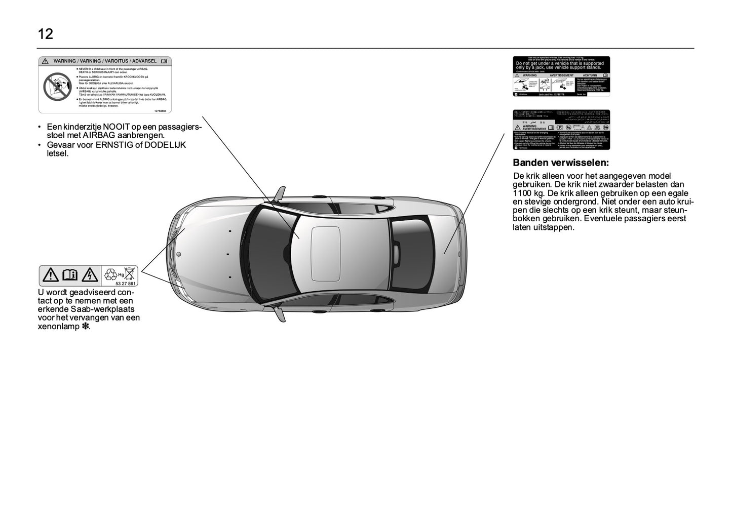 2008-2012 Saab 9-3 Gebruikershandleiding | Nederlands