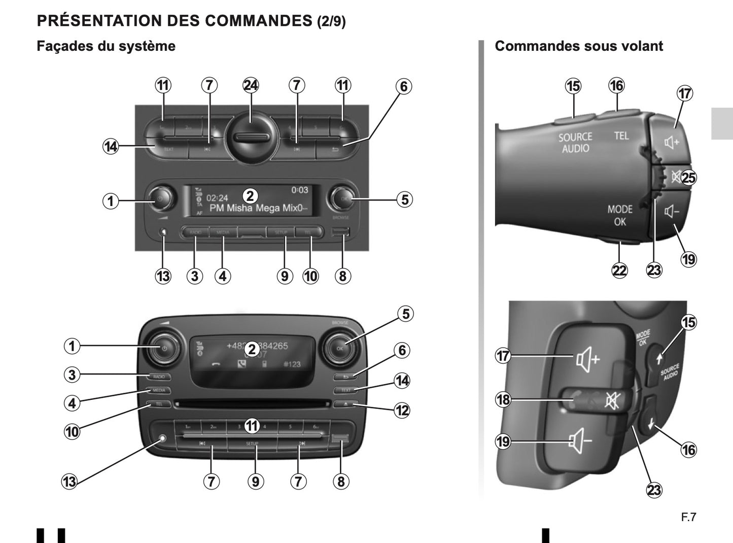 Renault Radio-Connect-R-GO Bedienungsanleitung 2014 - 2018