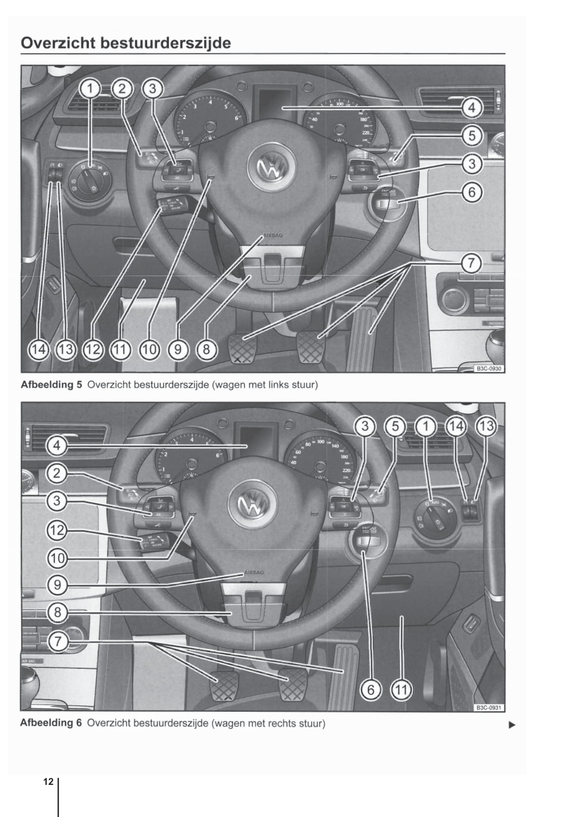 2010-2014 Volkswagen Passat Manuel du propriétaire | Néerlandais