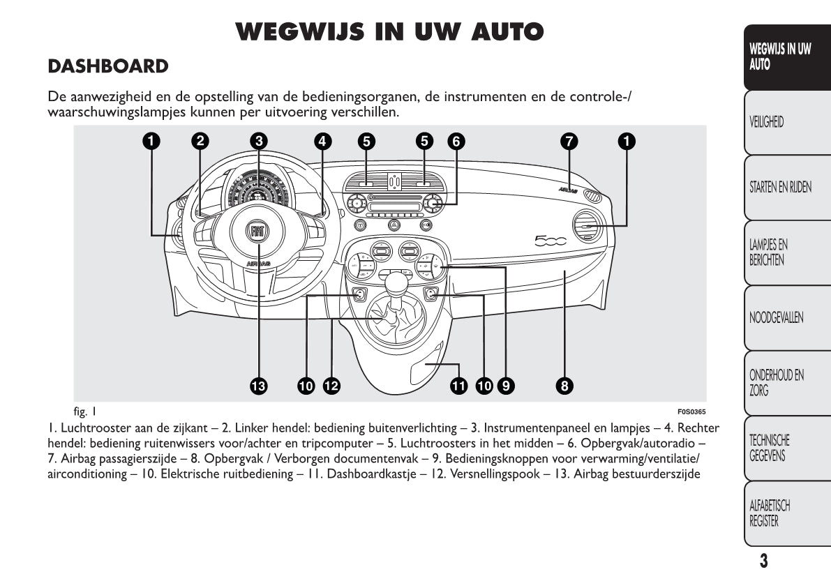 2012-2013 Fiat 500 Gebruikershandleiding | Nederlands