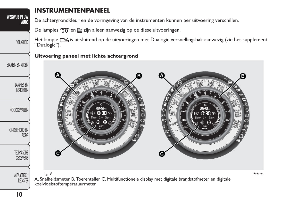 2012-2013 Fiat 500 Gebruikershandleiding | Nederlands