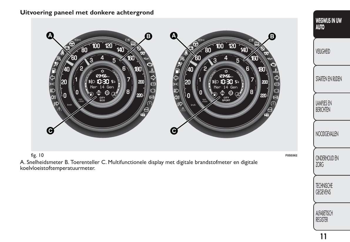 2012-2013 Fiat 500 Gebruikershandleiding | Nederlands