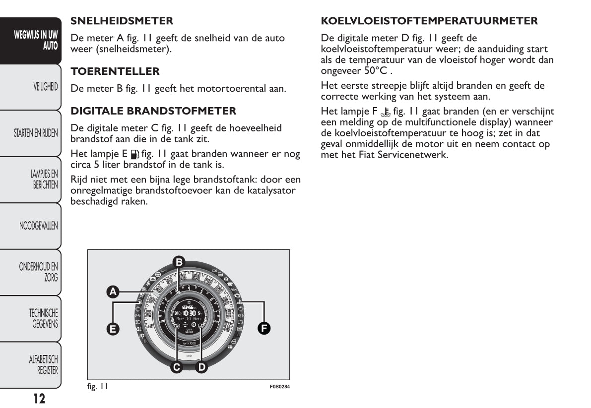 2012-2013 Fiat 500 Gebruikershandleiding | Nederlands